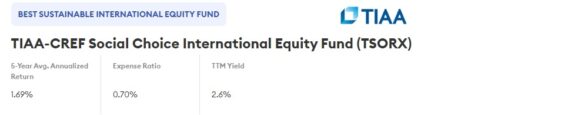 TIAA-CREF Social Choice International Equity Fund (TSORX)