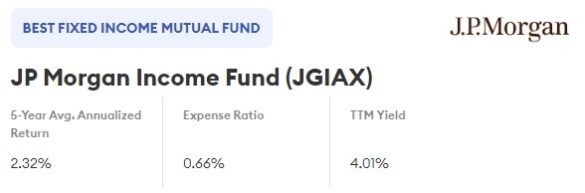 JP Morgan Income Fund (JGIAX)