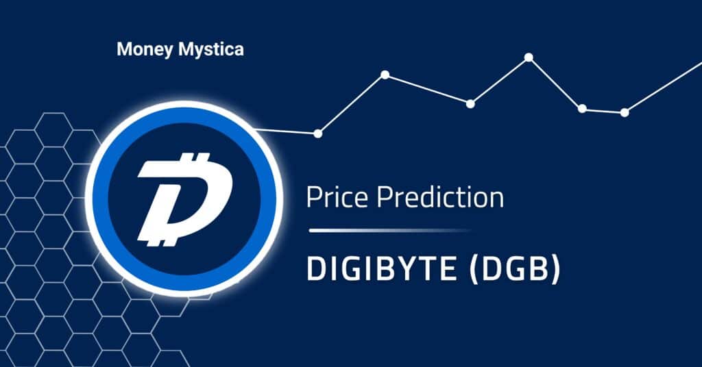 digibyte price prediction