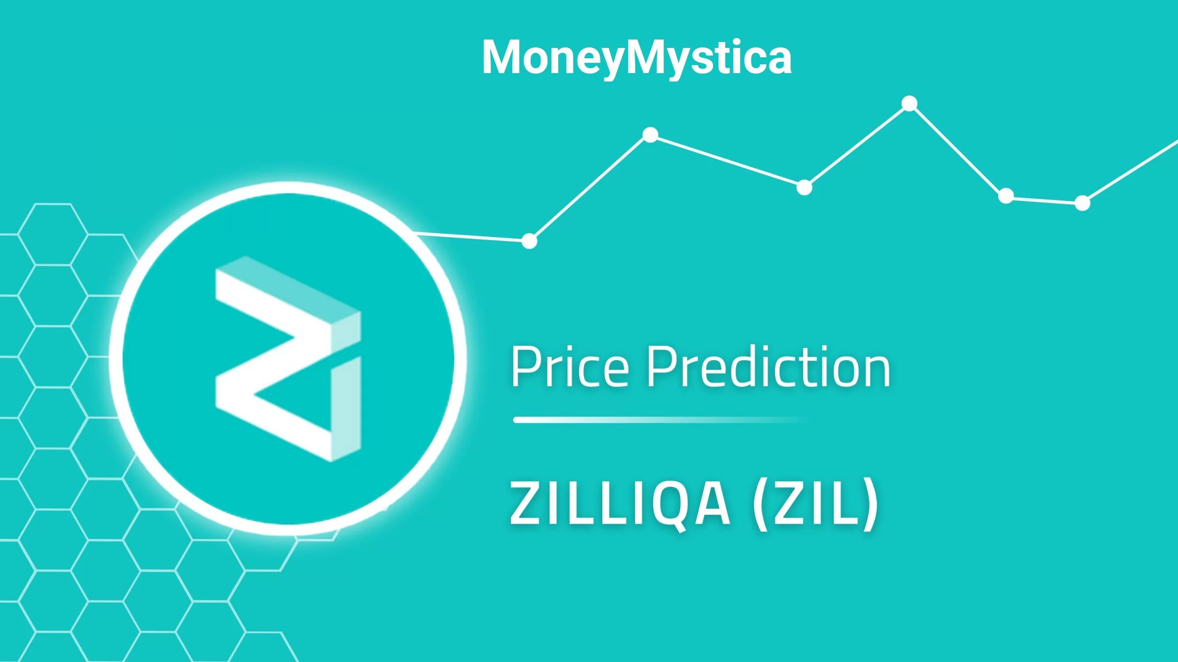 Zilliqa Price Prediction