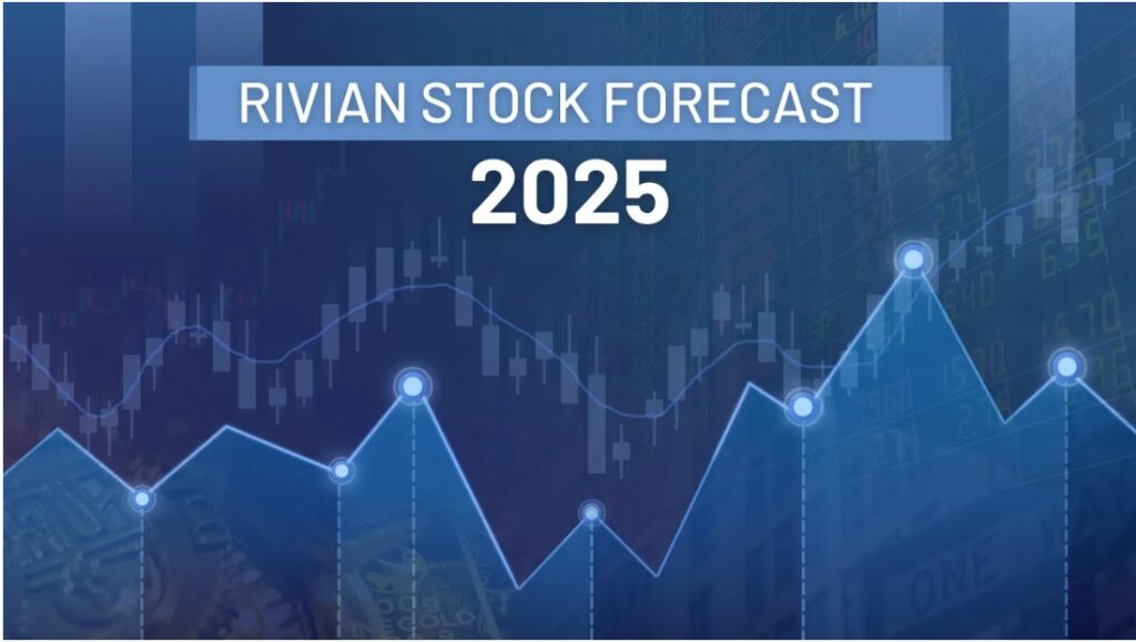 Rivian stock price prediction 2025