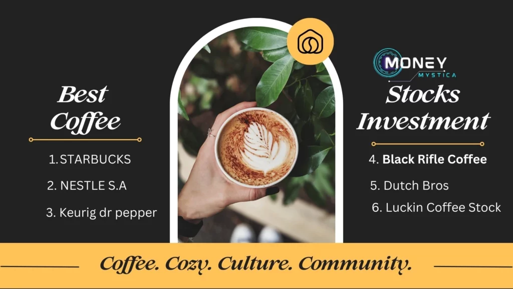 Best Coffee Stocks Investments in 2023