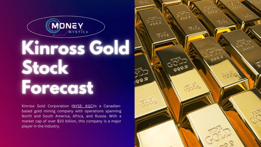 Kinross Gold Stock Forecast 2025