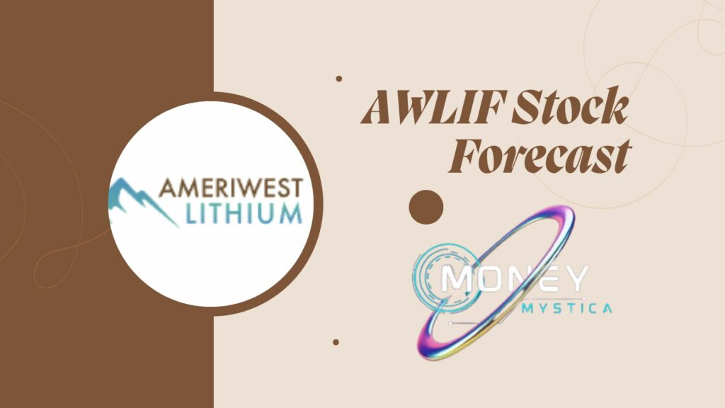 AWLIF Stock Forecast 2025