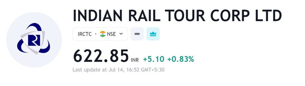 IRCTC Share Price Target & Tour Packages List