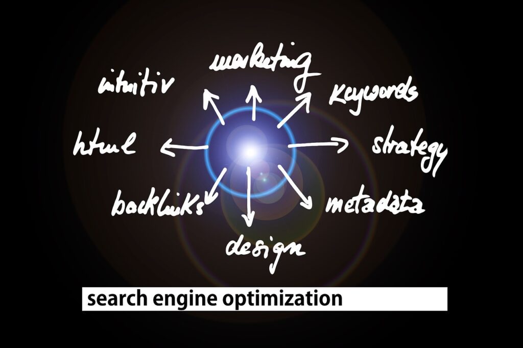 Top 13 Long-tail Keyword Generator tools in 2023. search engine optimization, seo, marketing.