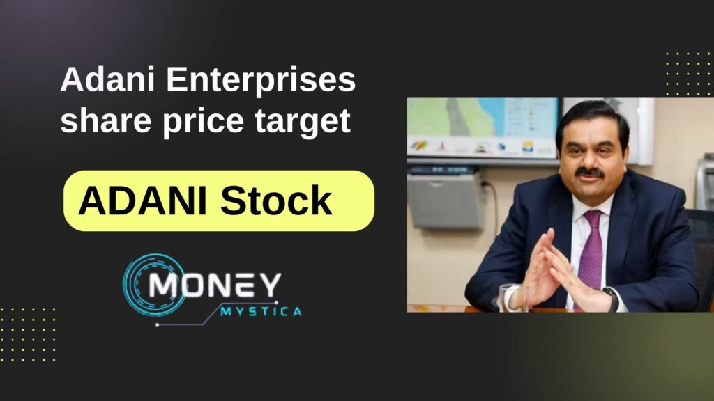 Adani Share price targets