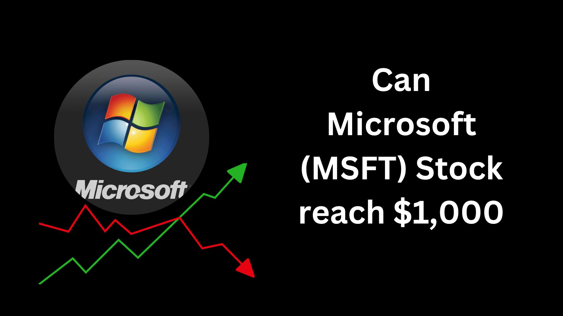 Microsoft Stock Price Prediction 20252030 MSFT After Hours