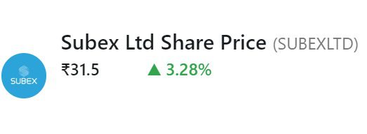 Subex share price target