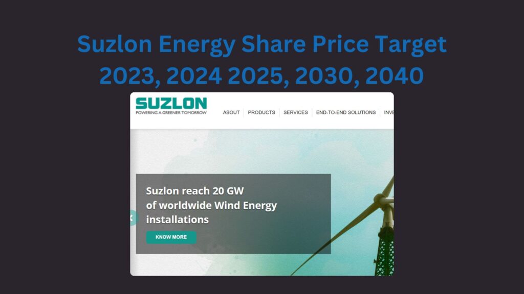 Suzlon Energy Share Price Target 2025, 2030