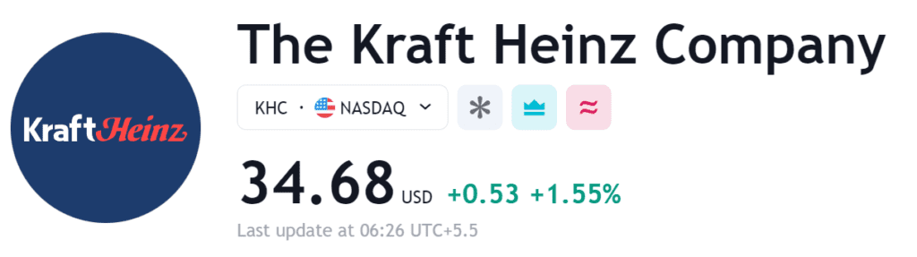 Kraft Heinz Stock Forecast