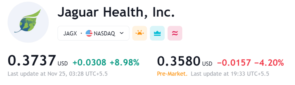 Jaguar Health, Inc. Common Stock (JAGX)