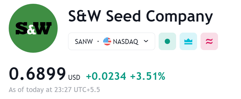 S&W Seed Company Common Stock (NV) (SANW)