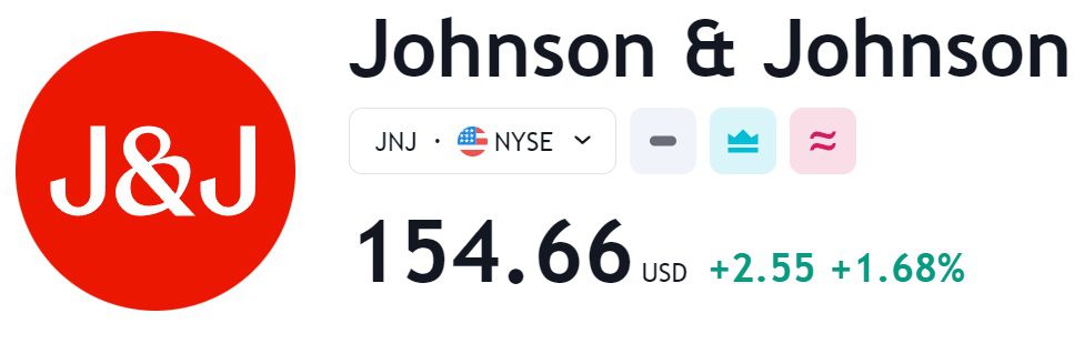 Johnson & Johnson Common Stock (JNJ)