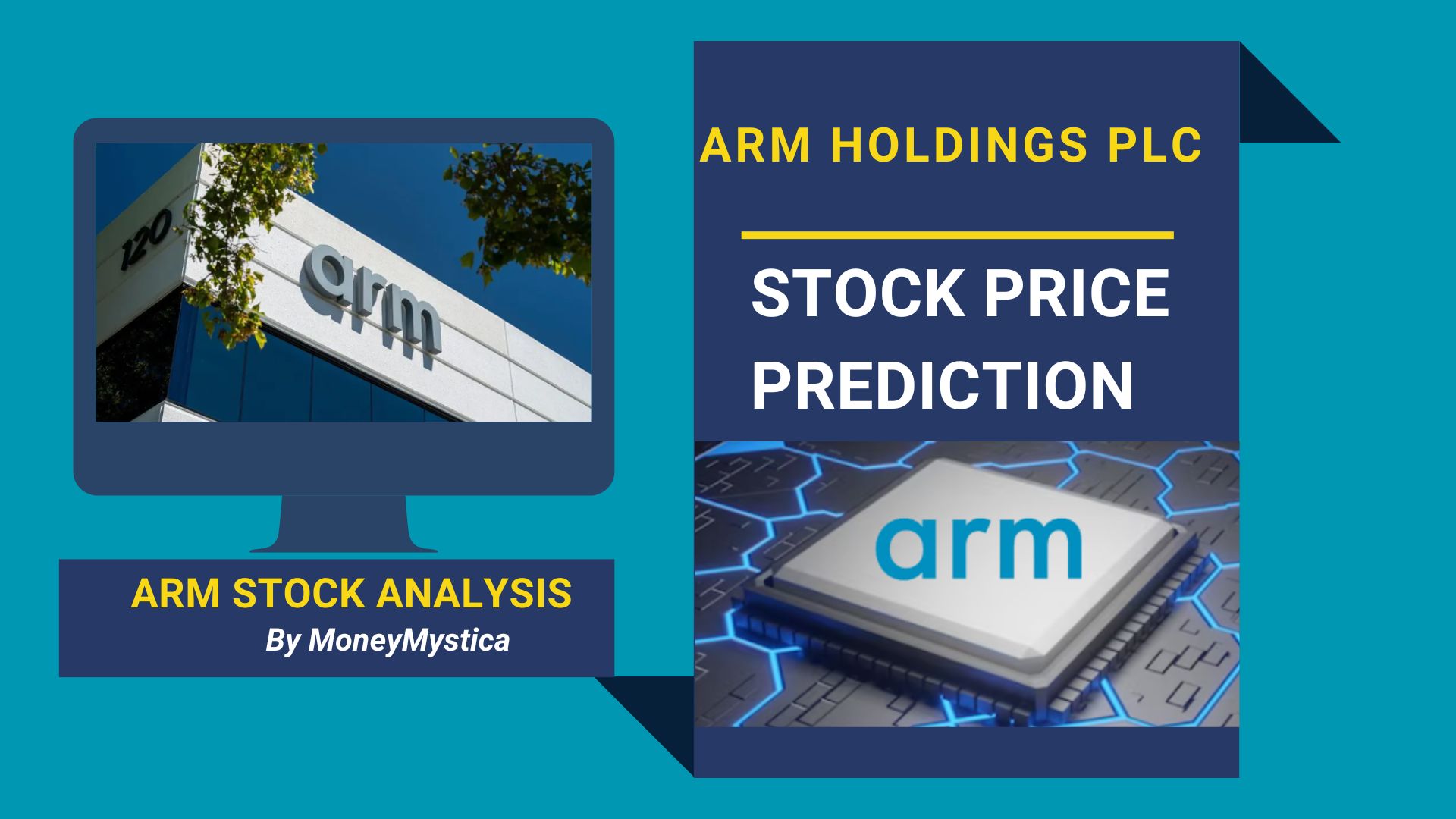 ARM Stock Price Prediction 2024,2025,2030 Growth Analysis