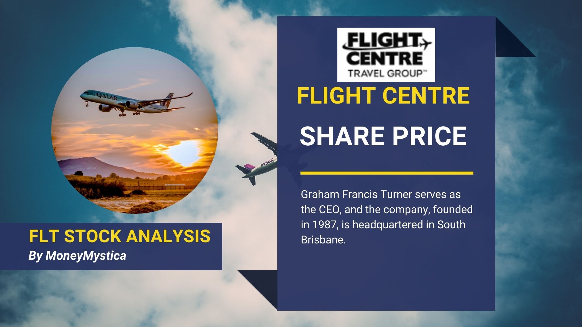 Flight Centre Travel Group Limited