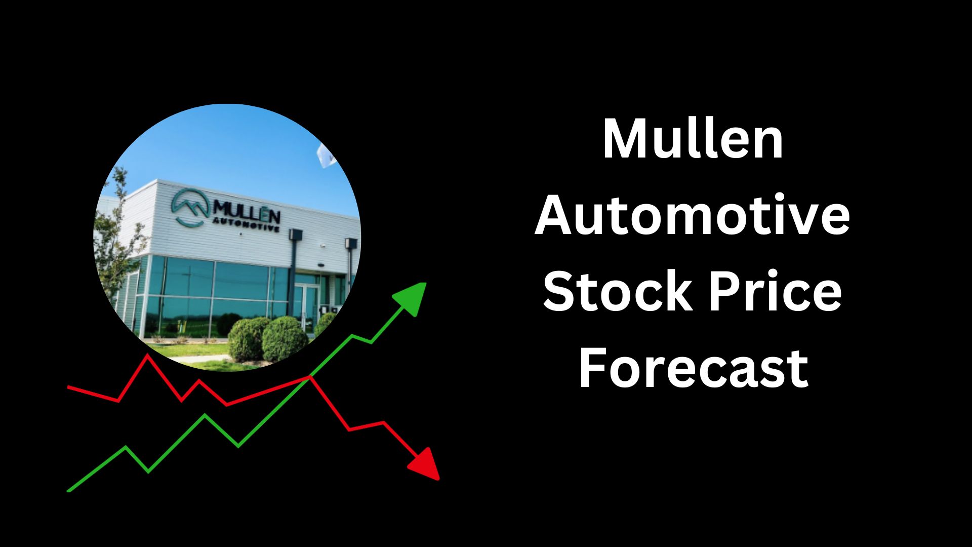 Mullen Automotive Stock Price Forecast