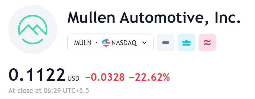 Mullen Automotive Stock Price Forecast 