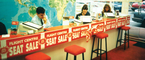 Flight centre Share Price Prediction