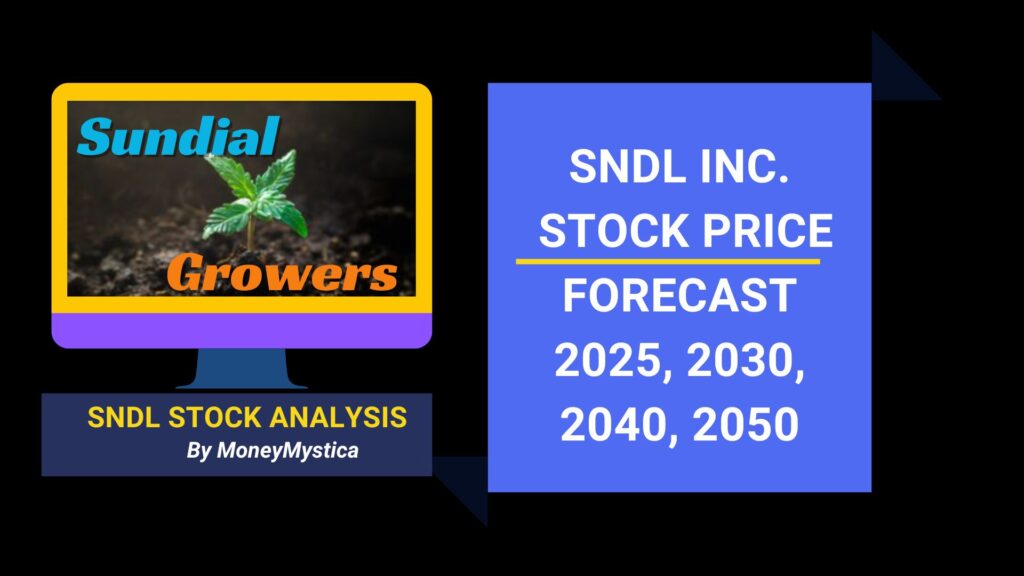 SNDL Stock Forecast 2024, 2025, 2030 Growth MoneyMystica