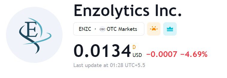 ENZC Stock Price Prediction