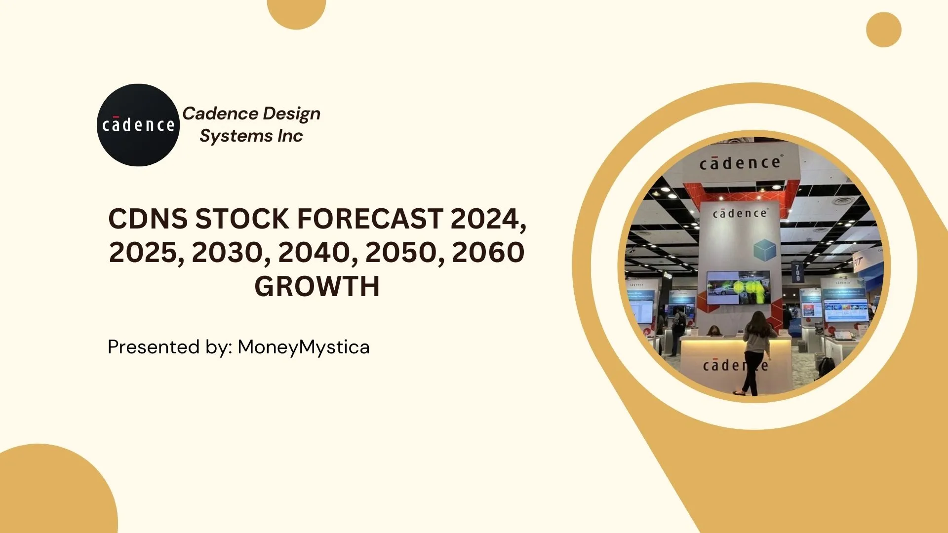 CDNS STOCK FORECAST 2024, 2025, 2030, 2040, 2050, 2060 GROWTH