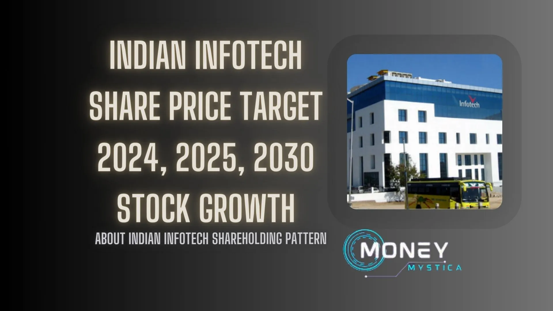 Indian Infotech Share Price Target 2023, 2024, 2025, 2026, 2030 – Stock Analysis