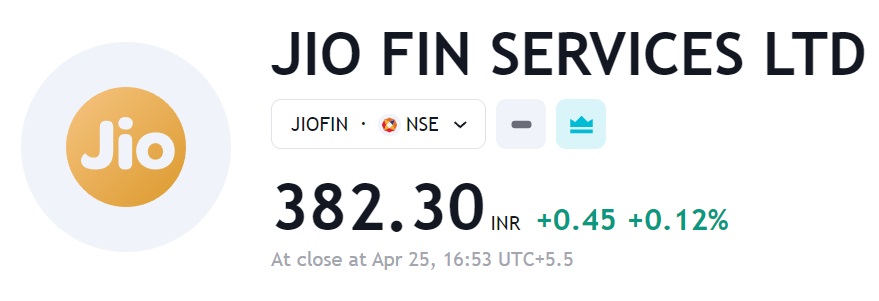 Jio Financial Services Ltd Share JIOFIN Price Target