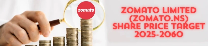 Long term Zomato Share Price Target 2024 2025 2030 2040 2050 2060