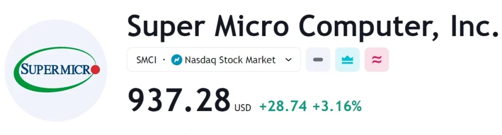 Super Micro Computer NASDAQ SMCI Stock Price Target 2025 - 2040