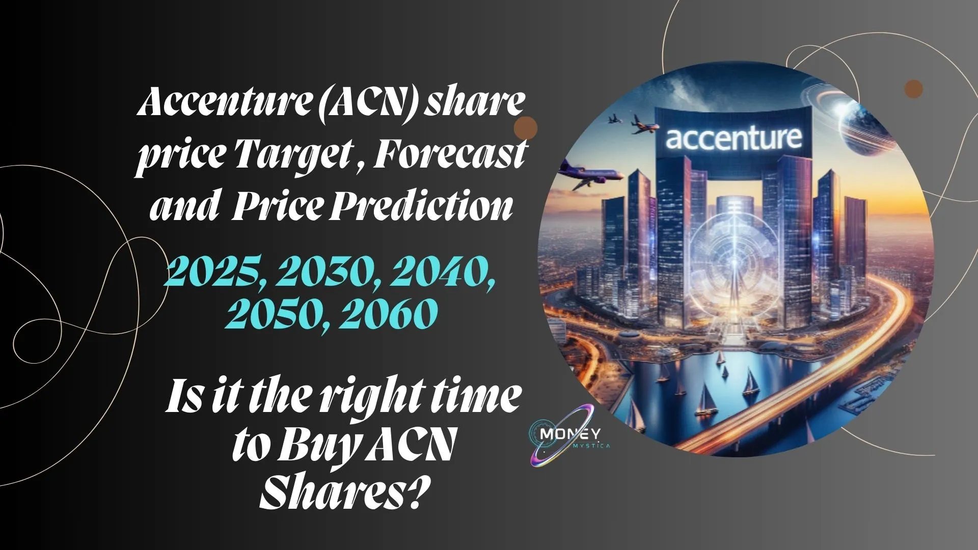 ACN Share price target, forecast and price prediction
