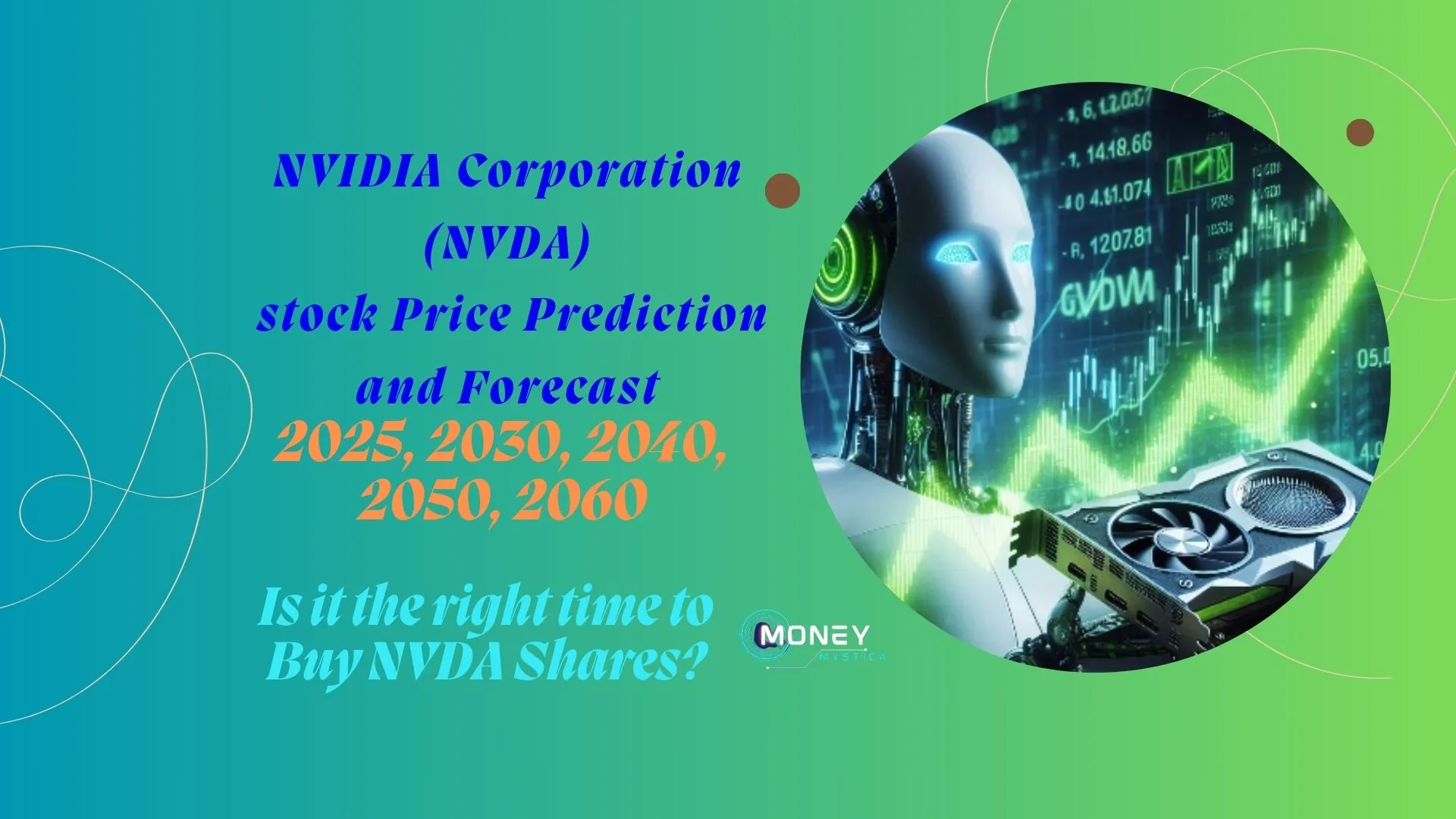 NVIDIA Stock Forecast 2024,2025 Surpassing $1,000 per Share
