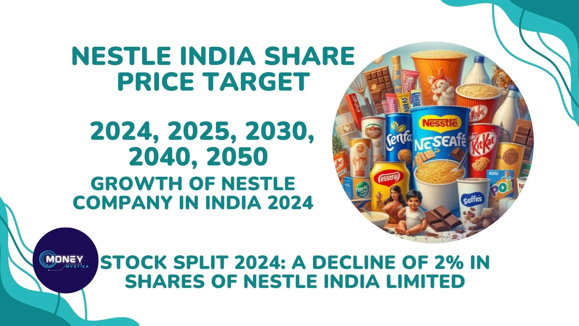 Nestle India Share Price Target