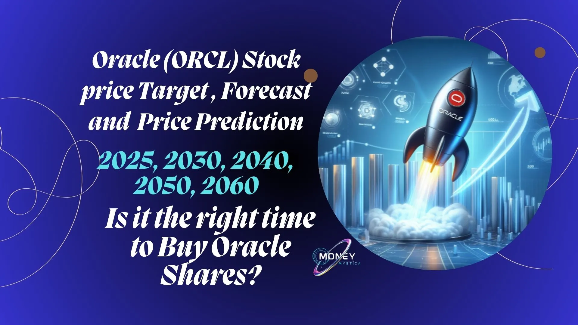 Oracle (ORCL) Stock Price prediction and share forecast for 2024, 2025, 2030, 2040, 2050