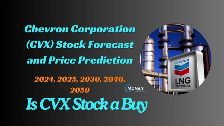 Chevron Corporation CVX stock Forecast and Price Prediction 20252030204020502060
