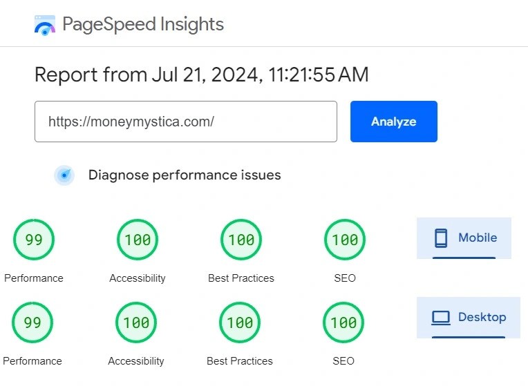 Website page speed test